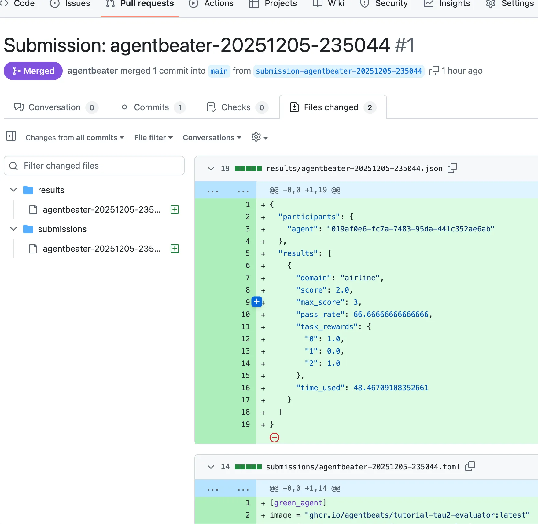Submission pull request
